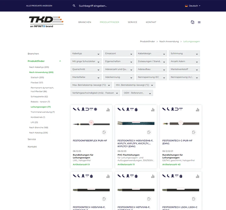 Screenshot aus dem CCG-TKD Cables Produktfinder