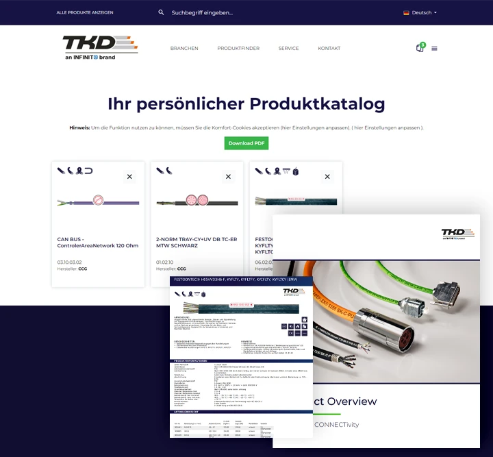 Screenshot aus dem CCG-TKD Cables Produktkatalog